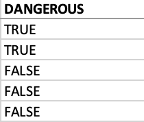 A picture containing text, font, screenshot, receiptDescription automatically generated