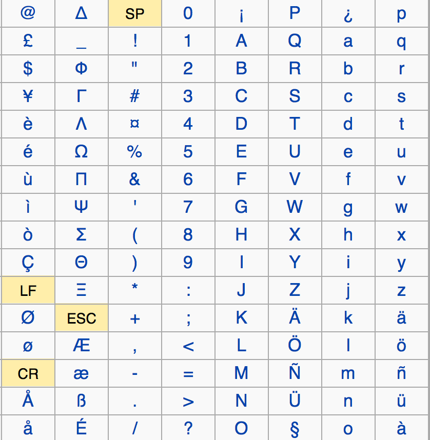 A picture containing keyboard

Description automatically generated