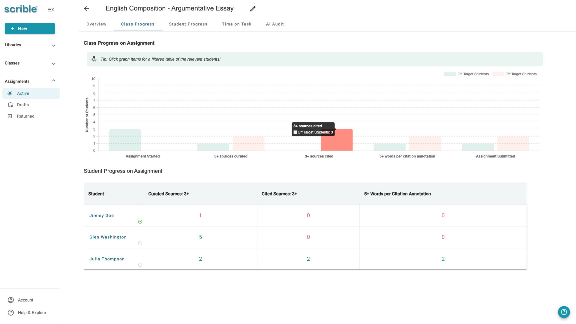 IMAGE 03: Class Progress page showing students filtered by clicking the 3+ sources cited graph segment