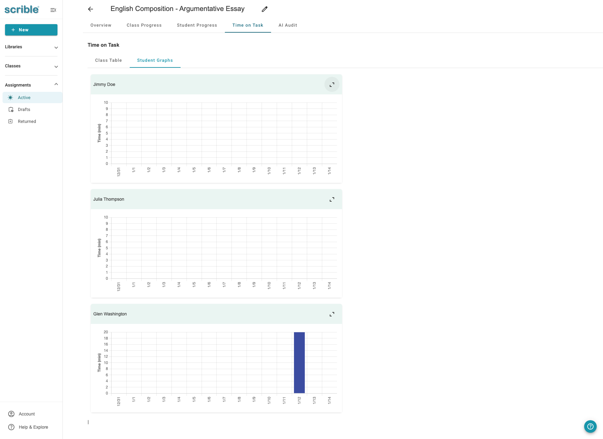IMAGE 02: Student Graphs showing timeline visualization with expand hover