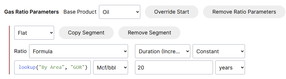 Gas-oil ratio with formulas