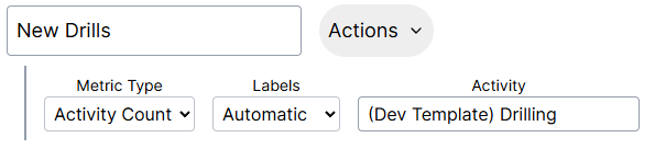 Adding a new activity count metric