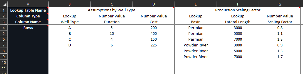 Importing a lookup table from Excel