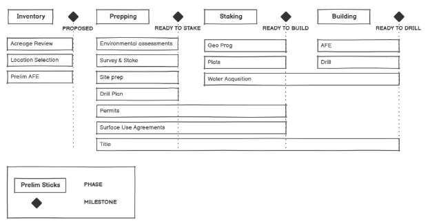 A screen shot of a computer AI-generated content may be incorrect.