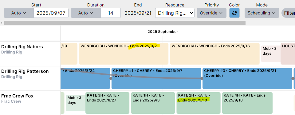 Viewing end dates on Schedule tab