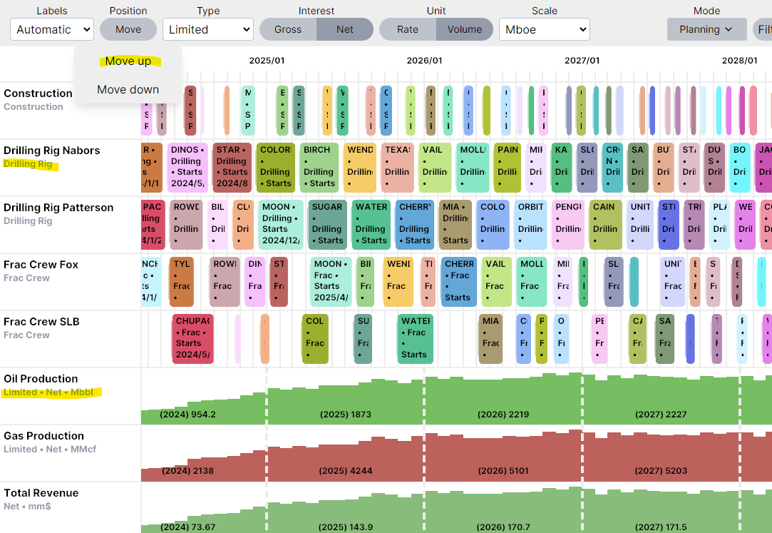 Metric labels and move option