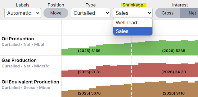 Select metric shrinkage type
