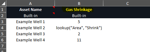 Gas shrinkage import