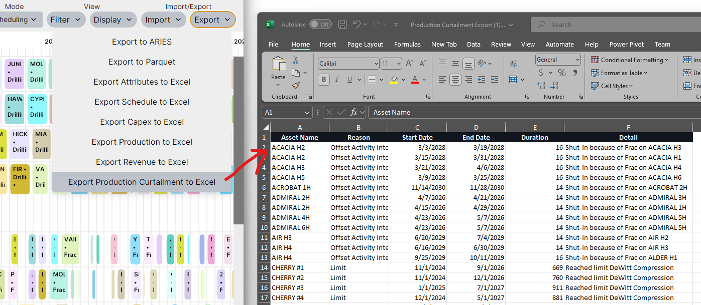 Offset activity interference reporting