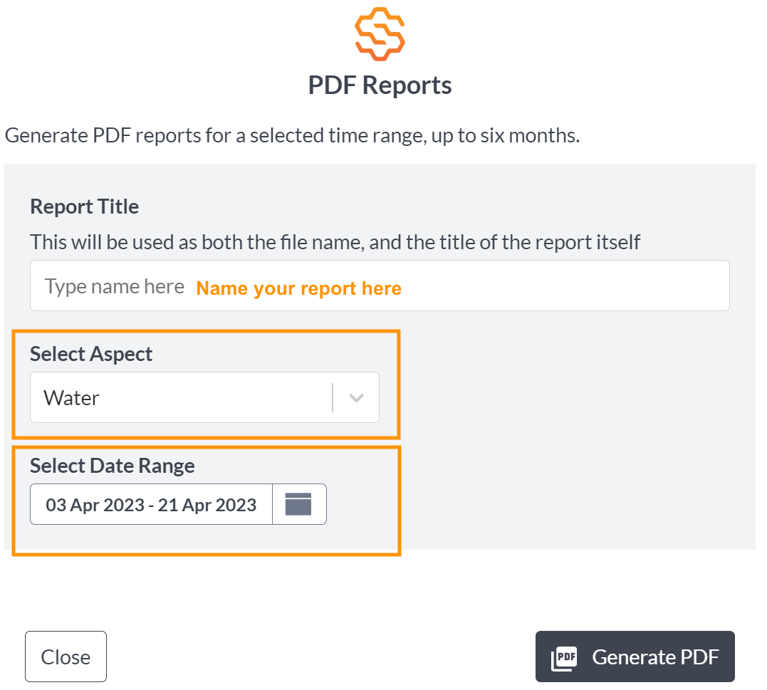 This is an image of the PDF reports page. There is a section for the report title, a dropdown to select aspect and a calendar picker to select date range. Below in the bottom left corner is a 'close' button and on the bottom right a 'generate PDF' button.