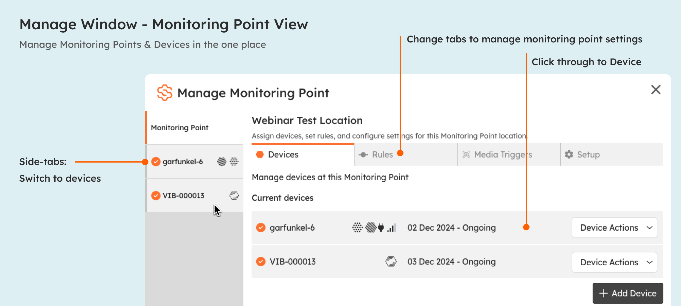 The Monitoring Point view on its Devices tab: two current devices, each with a Device Actions menu, the Add Device button, and the Rules, Media Triggers and Setup tabs beside it.