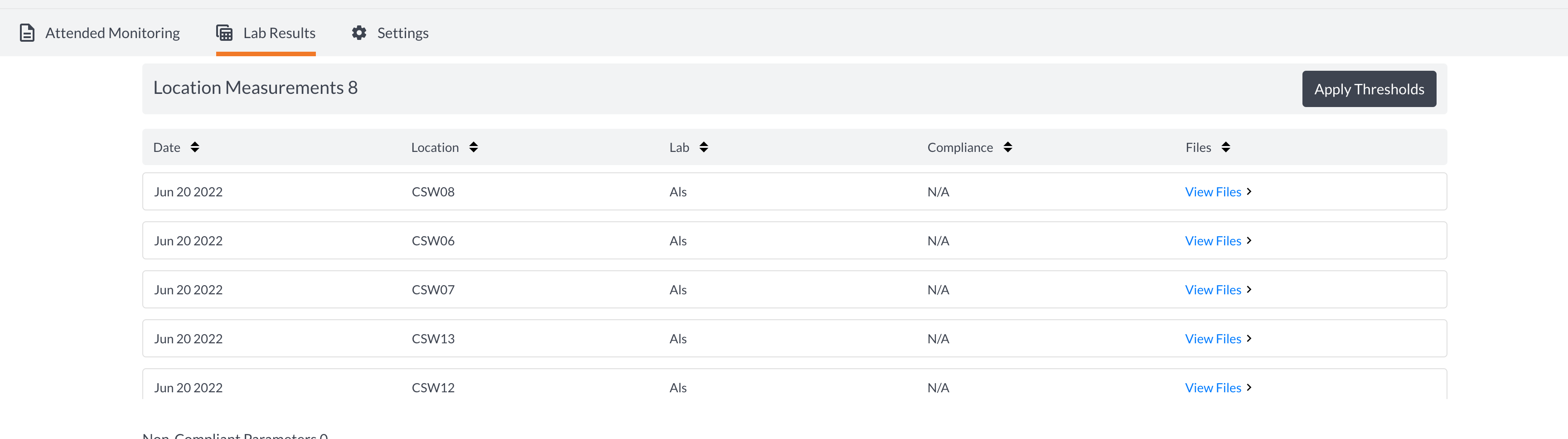 SiteHive Attended Lab Results Page showing multiple sets of water lab results all tested by ALS laboratories. An apply thresholds button sits above the table, all inputs show N/A compliance and have a view files button