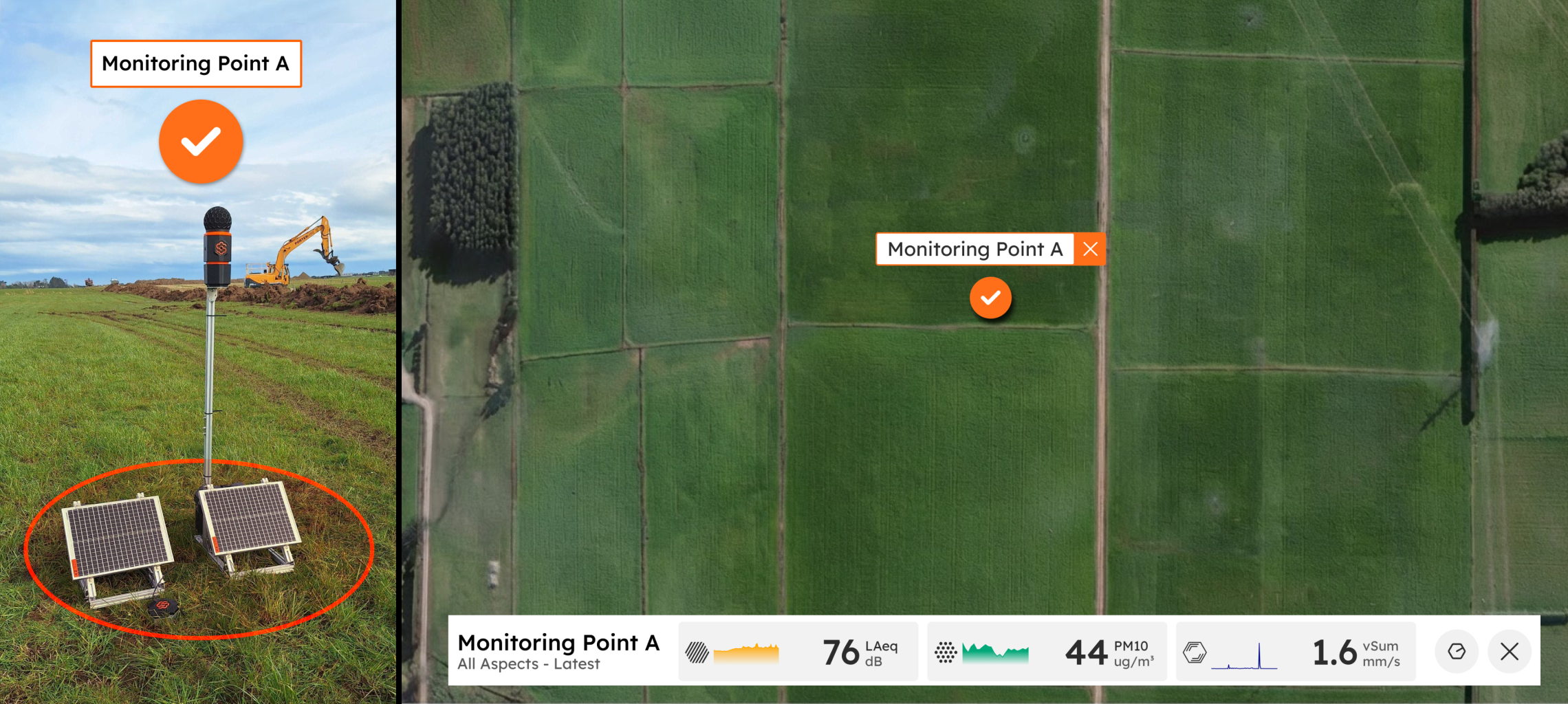 The same Monitoring Point A in two views: the Hexanode on site, and its pin on the Dashboard map with the latest noise, dust and vibration values.