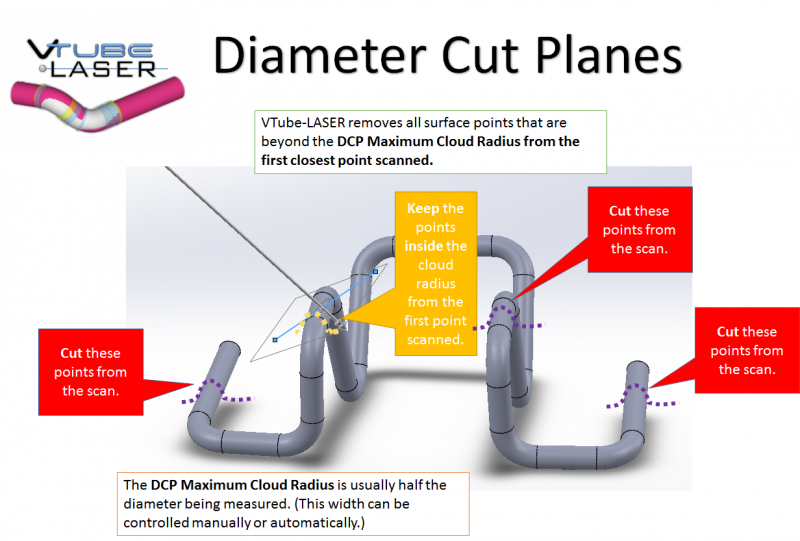 Vtube-laser v2.6 cutplane slide2.png