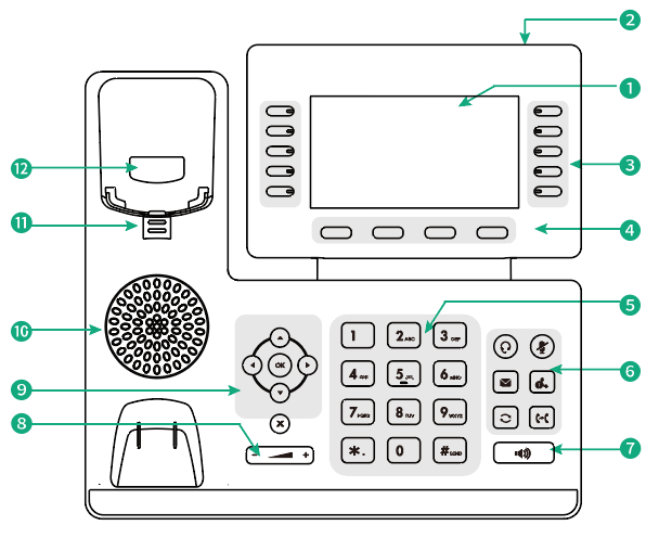 T5 Button Layout